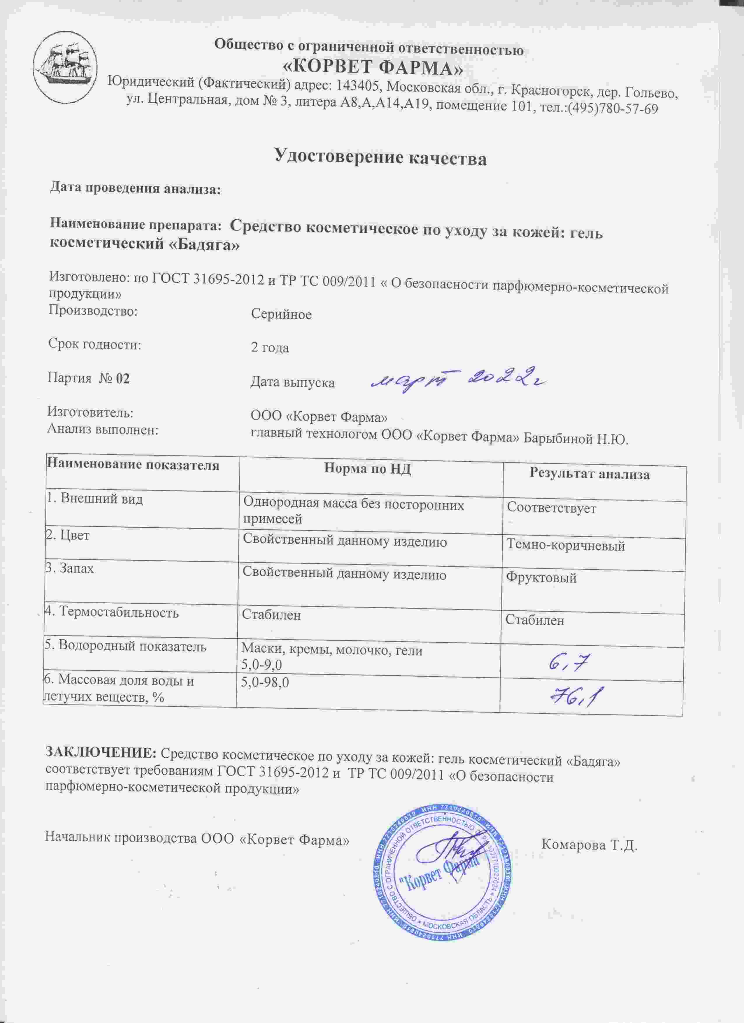 Паспорт №03202202